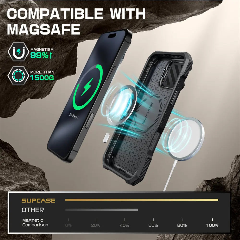 iPhone 16 Pro Max – Magnetic Rugged Case with Camera Cover