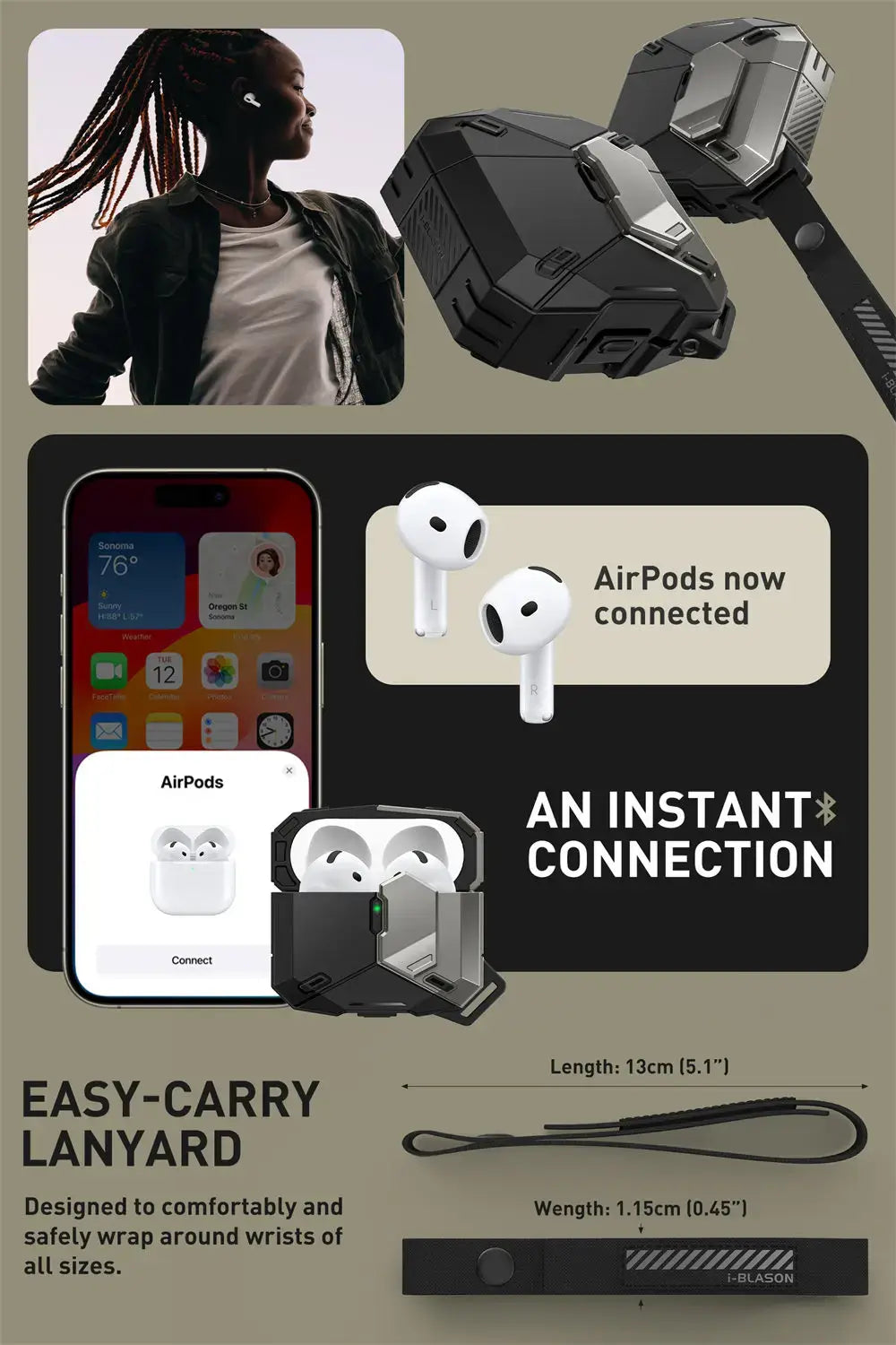 For Apple Airpods 4 Case I-BLASON Matrix Magnetic Automatic Lock Military Protective Case with Lanyard for Airpods 4th