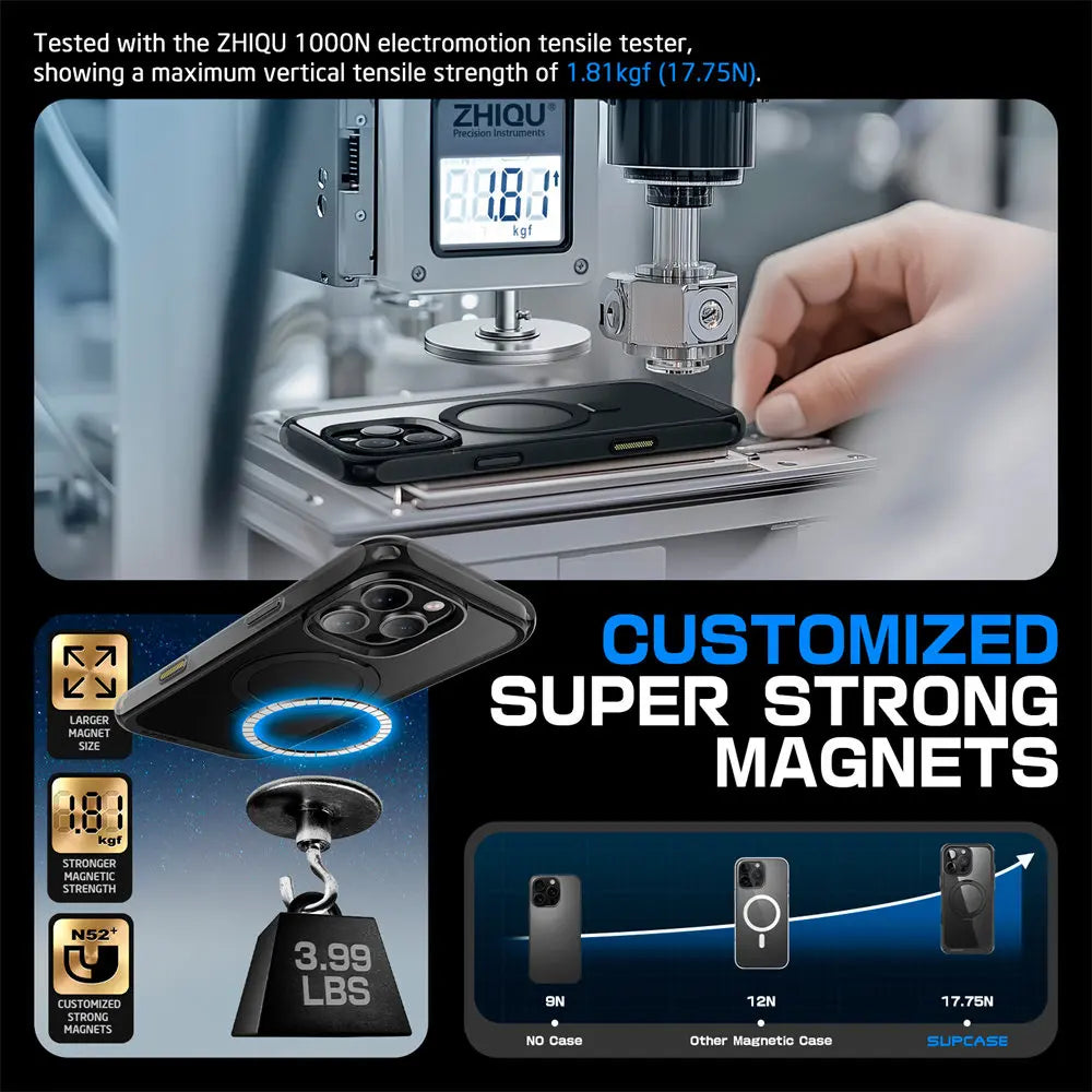 iPhone 16 Pro Max – Clear Magnetic Case with Kickstand & Camera Button