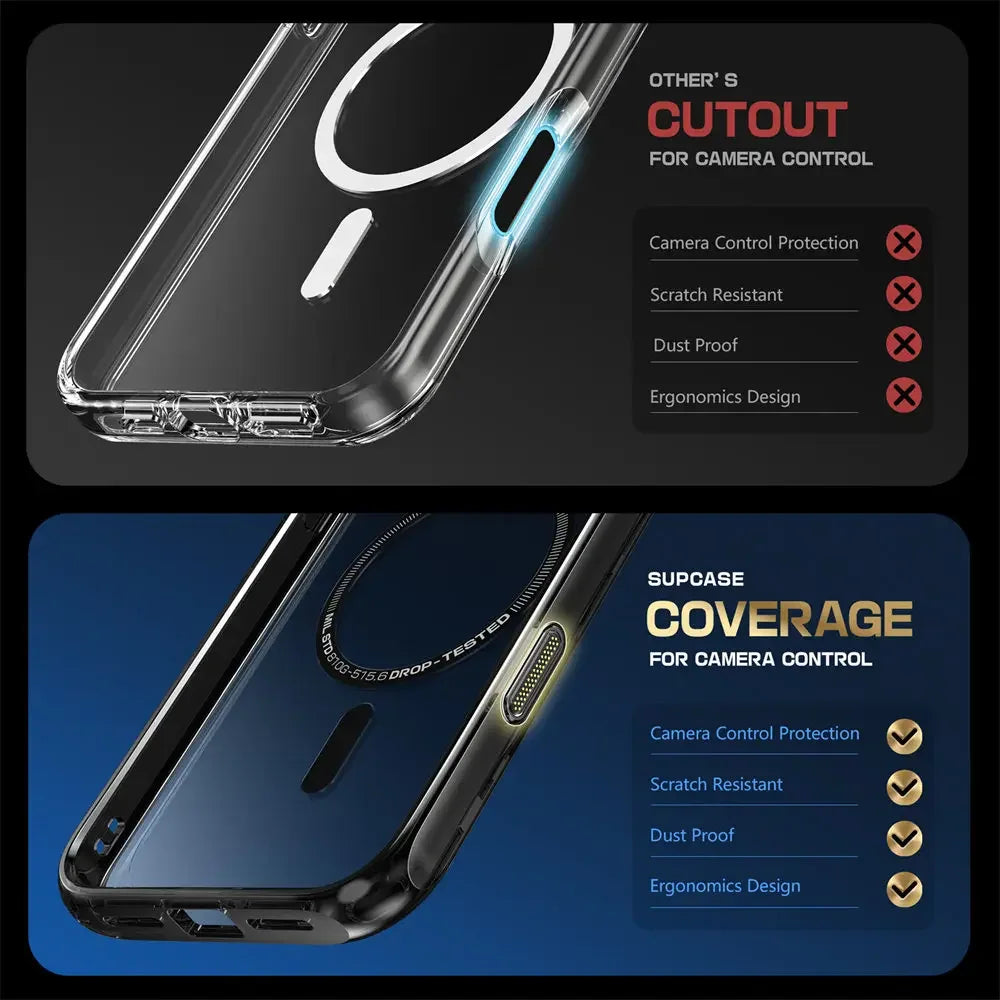 iPhone 16 Pro Max – Clear Magnetic Case with Kickstand & Camera Button